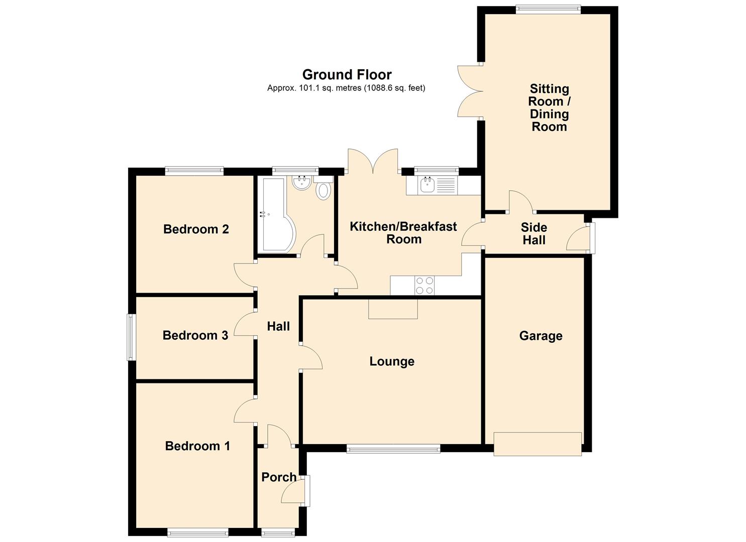 Energy Performance Certificates